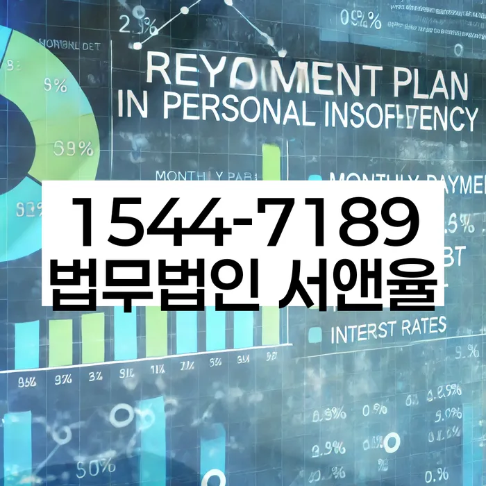 개인회생 변제금 미납